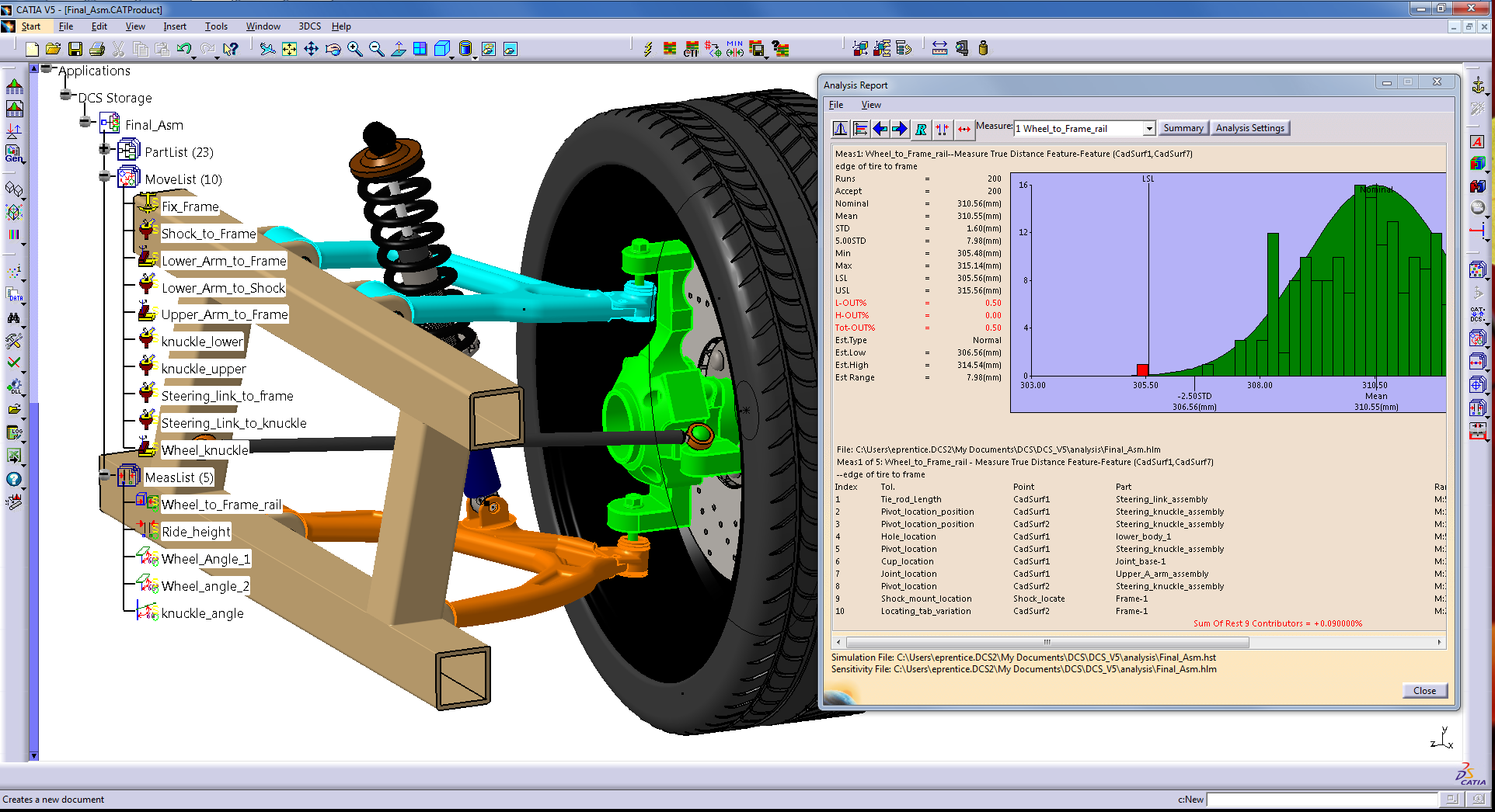 Download DCS Solution Presentation