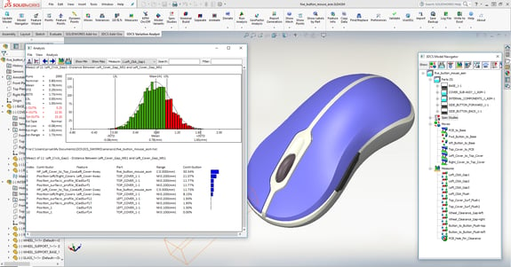 Model with Simulation