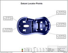mouse-datums-cmm-coordinates